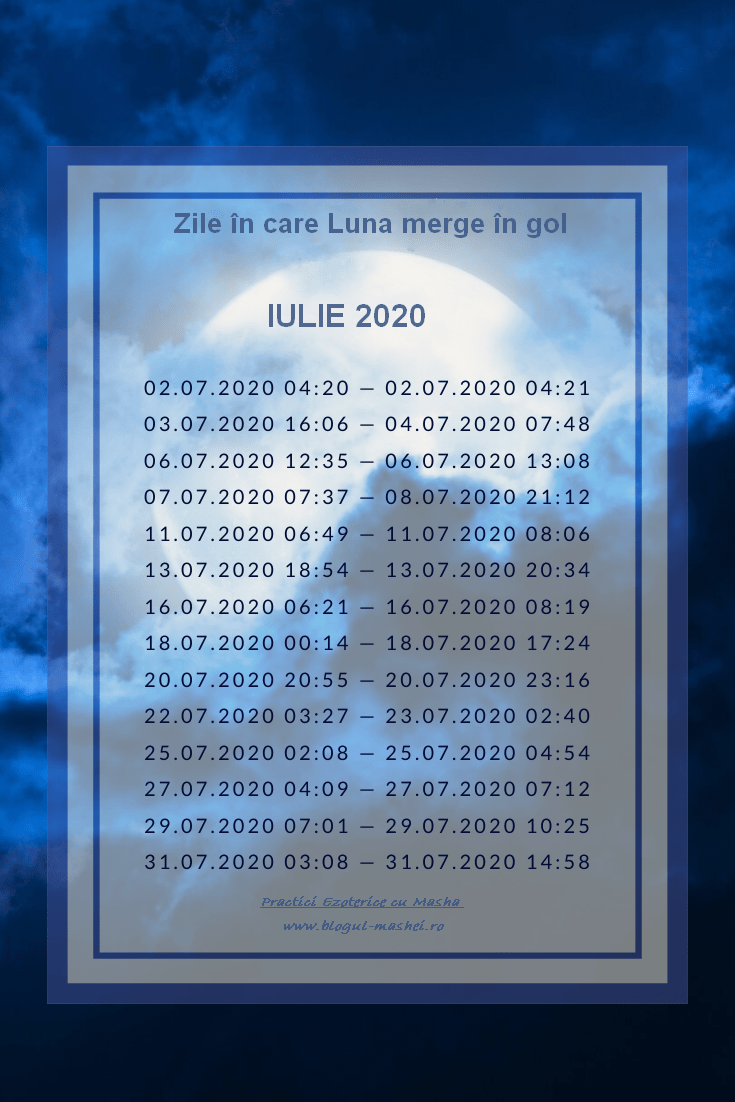 luna in gol iulie 2020